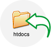 htdocs folder